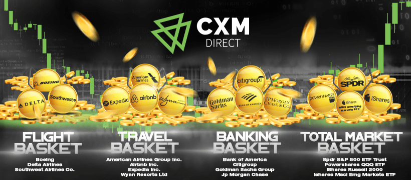 Trade the World’s Biggest Stocks with CXM Direct