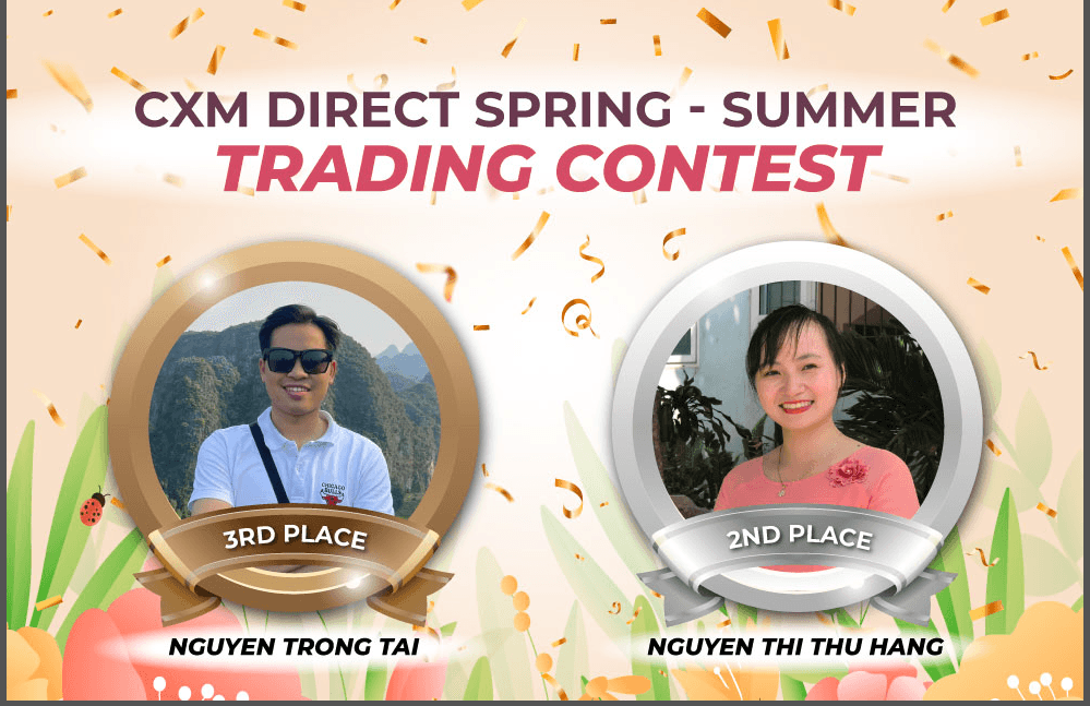 Exclusive Interview with CXM Direct Round1, 2nd & 3rd Winners
