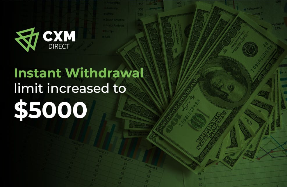 CXM Direct Announces Increase On Instant Withdrawal