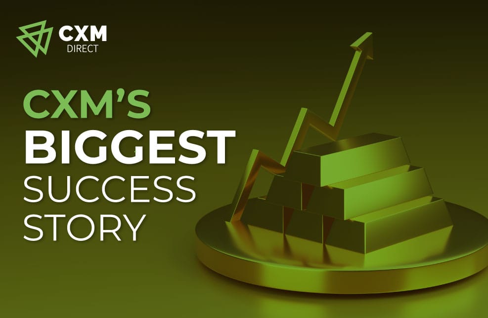 EXCLUSIVE INTERVIEW WITH THE MOST PROFITABLE CXM TRADER TO DATE