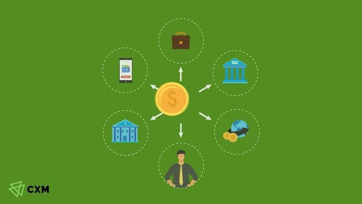 An introduction to forex trading