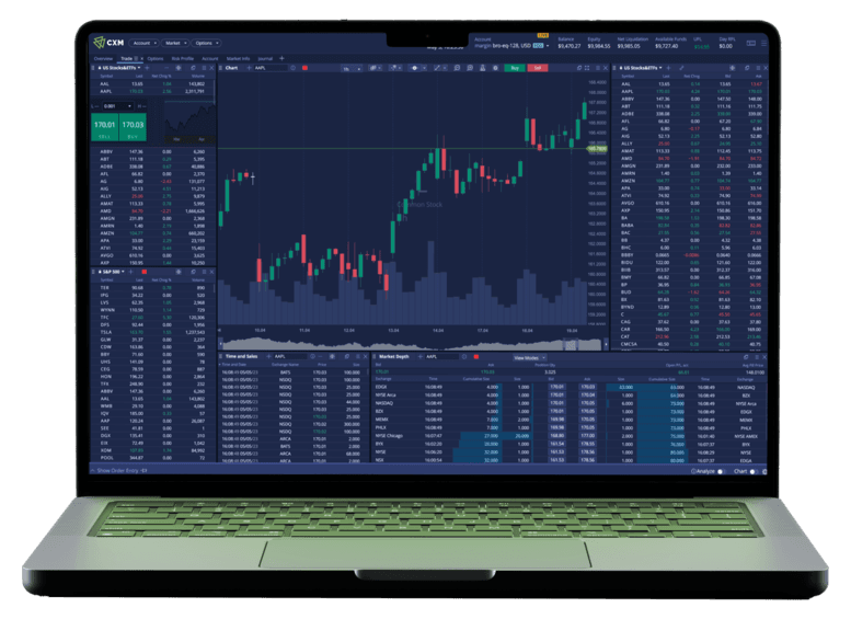 CXM Trader app and TradingView charts on mobile and laptop