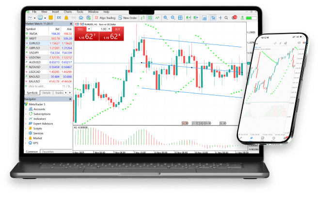 Компьютер мен мобильді құрылғыдағы CXM MetaTrader 5 платформасы