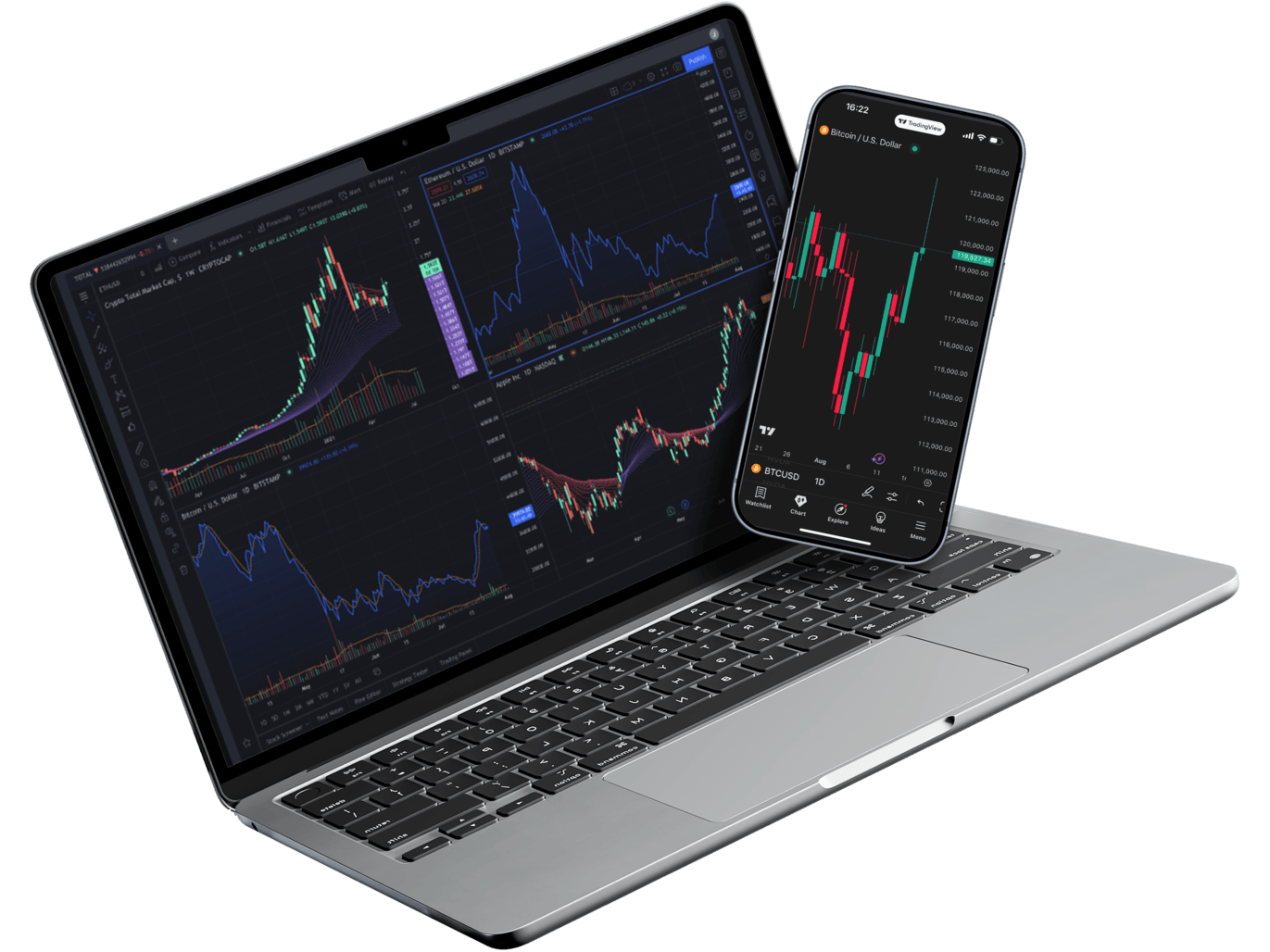 TradingView логотипі бар ноутбук пен мобильді құрылғыдағы TradingView платформасы