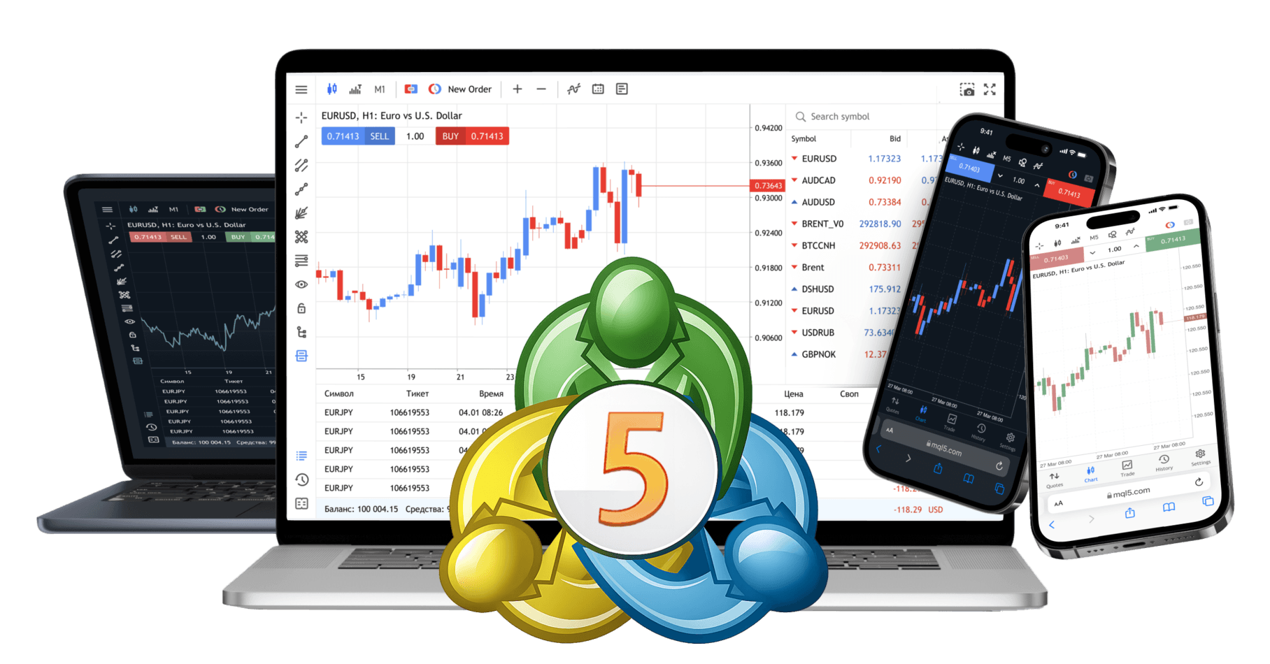 MT5 логотипі бар ноутбук пен мобильді құрылғыдағы MetaTrader 5 платформасы