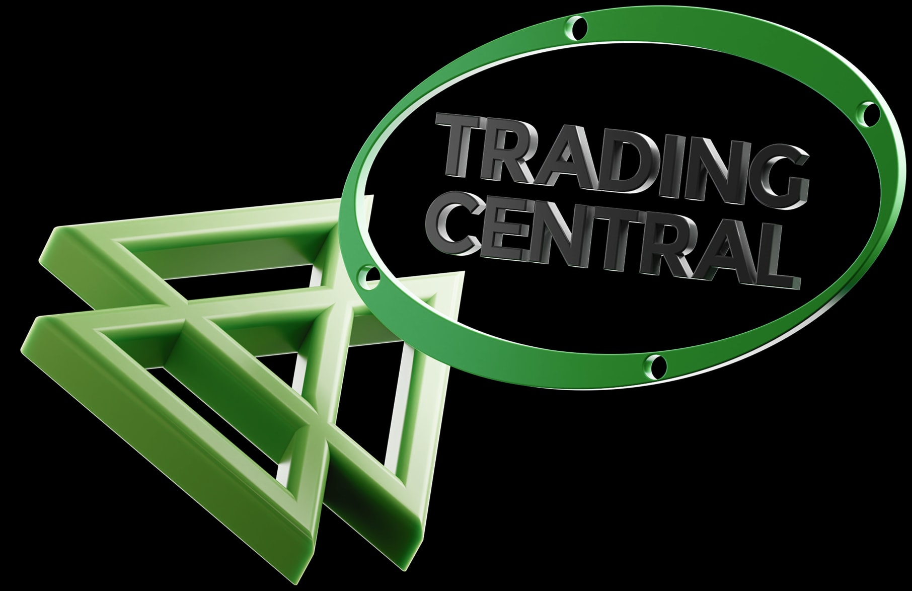 Нарық кестесінің үстіндегі Trading Central логотипі
