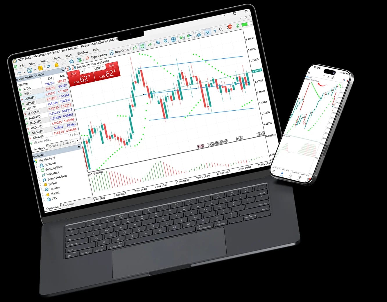CXM Trader platform on laptop and mobile